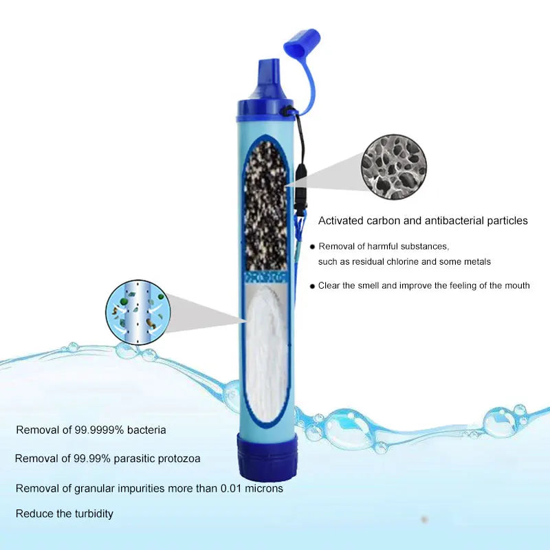 Newly Outdoor Water Purifier Camping Hiking Emergency Life Survival Portable Purifier Water Filter